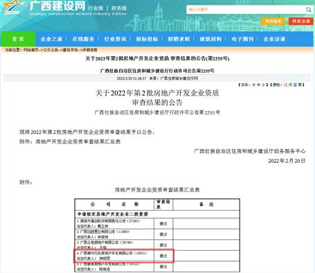 喜報！萬發(fā)房開公司順利通過核定房地產(chǎn)開發(fā)企業(yè)二級資質(zhì)